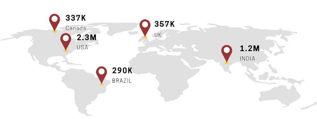 map of top 5 countries of MITx learners. 2.3M USA. 290K Brazil. 337K Canada. 357K UK. 1.2M India